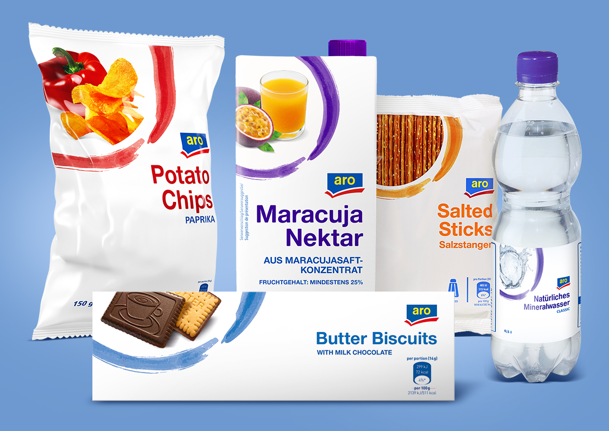 Aro communication4you